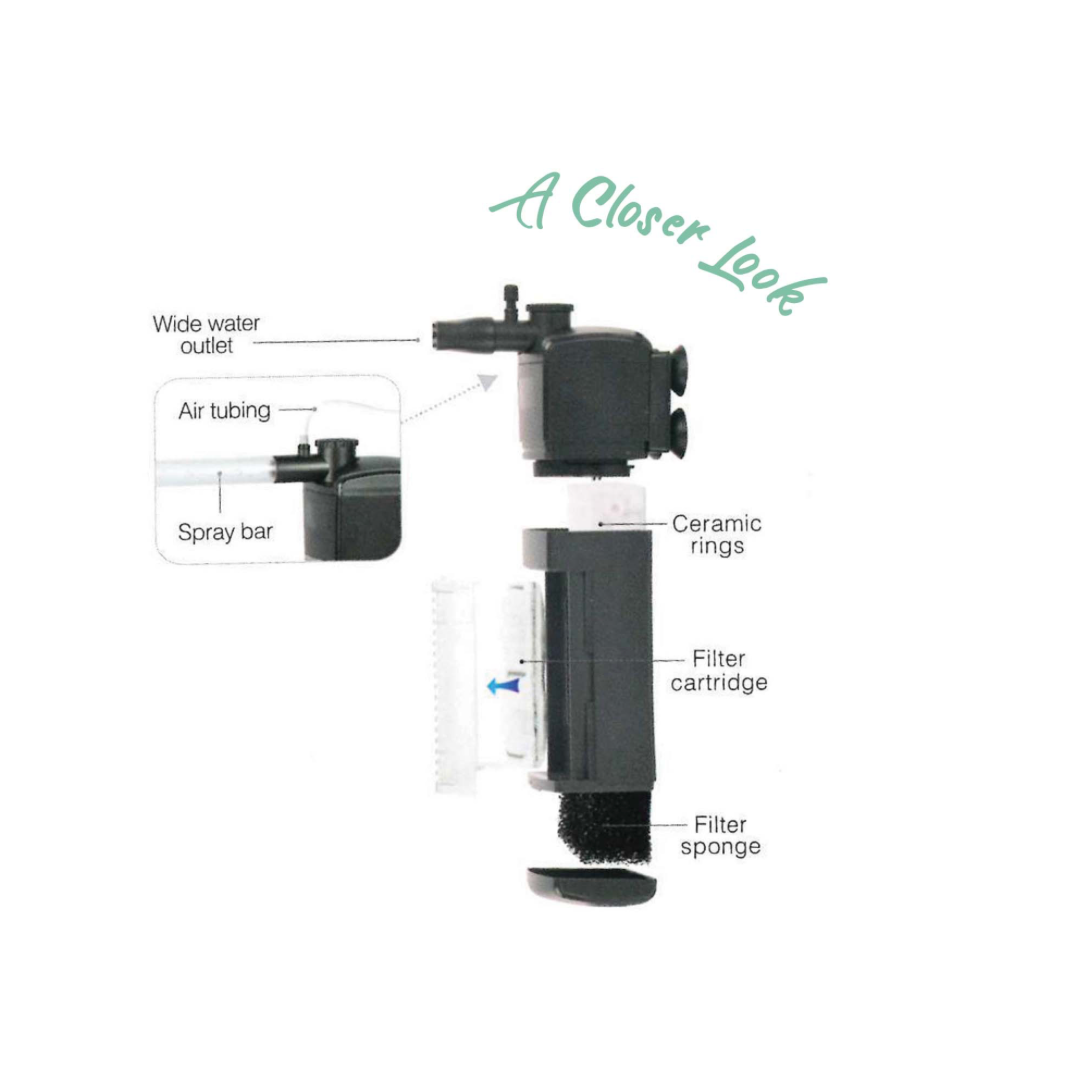 Aqua Care Aquarium Bioclear Power Filter 3 Option