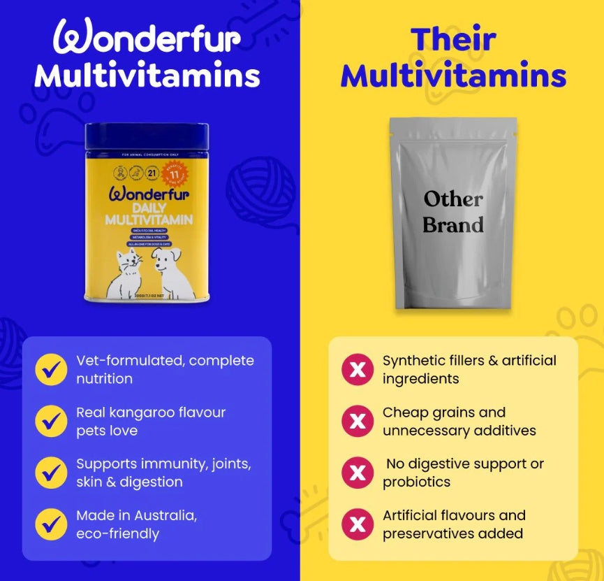 Daily Multi Vitamin Powder For Dogs And Cats 200g