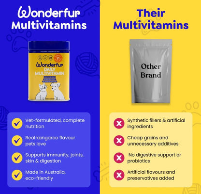 Daily Multi Vitamin Powder For Dogs And Cats 200g
