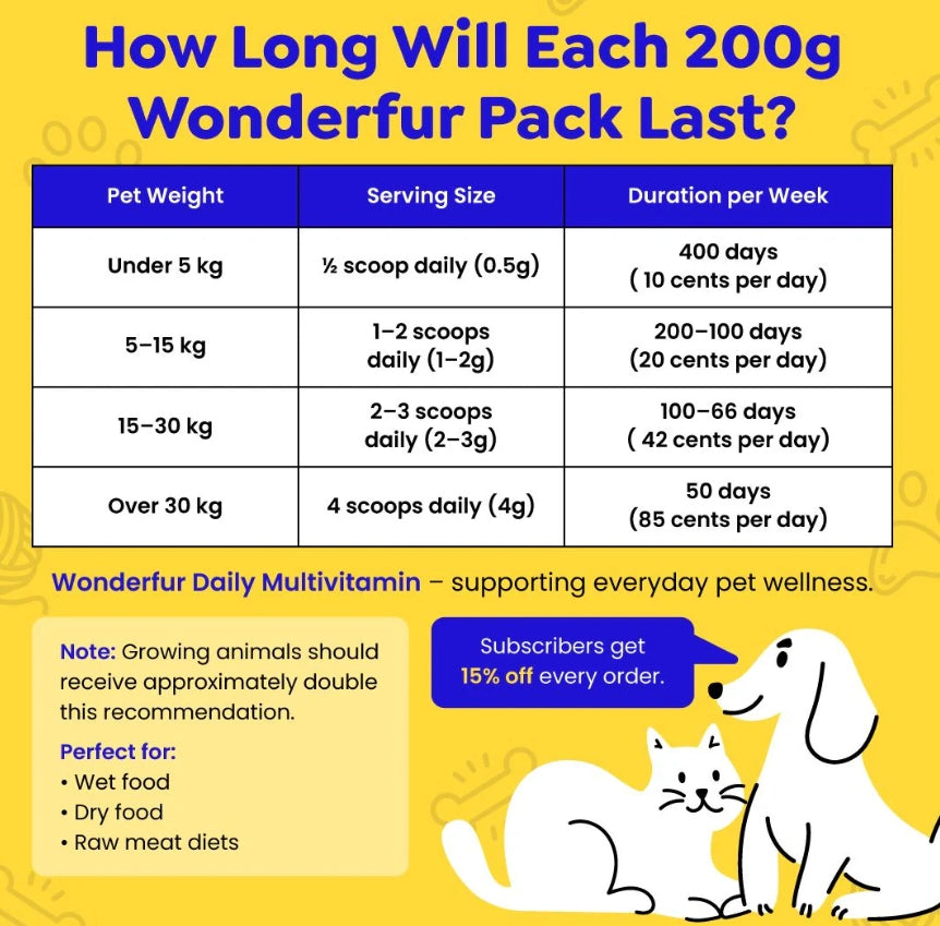 Daily Multi Vitamin Powder For Dogs And Cats 200g