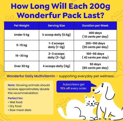 Daily Multi Vitamin Powder For Dogs And Cats 200g
