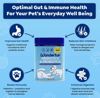 Wonderfur Prebiotics & Probiotics for Dogs and Cats 150g