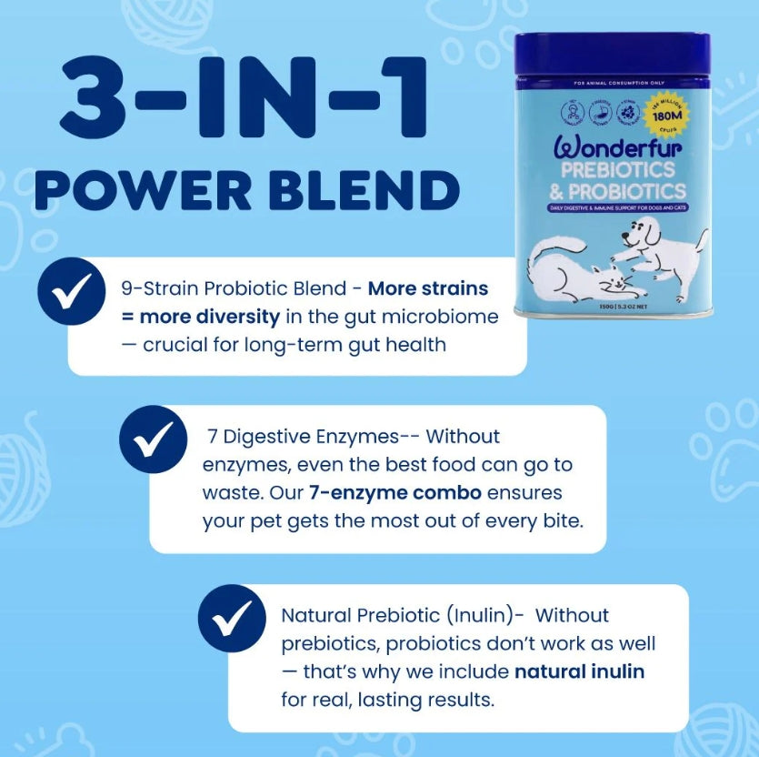 Wonderfur Prebiotics & Probiotics for Dogs and Cats 150g