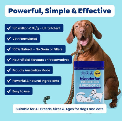 Wonderfur Prebiotics & Probiotics for Dogs and Cats 150g