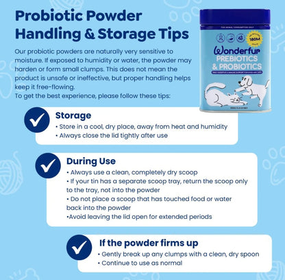 Wonderfur Prebiotics & Probiotics for Dogs and Cats 150g