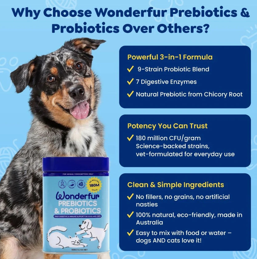 Wonderfur Prebiotics & Probiotics for Dogs and Cats 150g