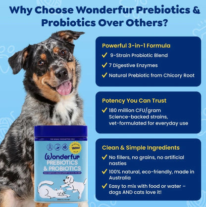 Wonderfur Prebiotics & Probiotics for Dogs and Cats 150g