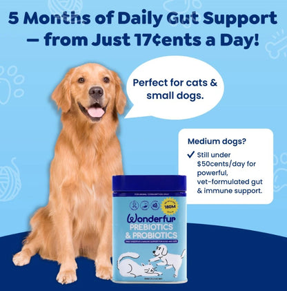 Wonderfur Prebiotics & Probiotics for Dogs and Cats 150g