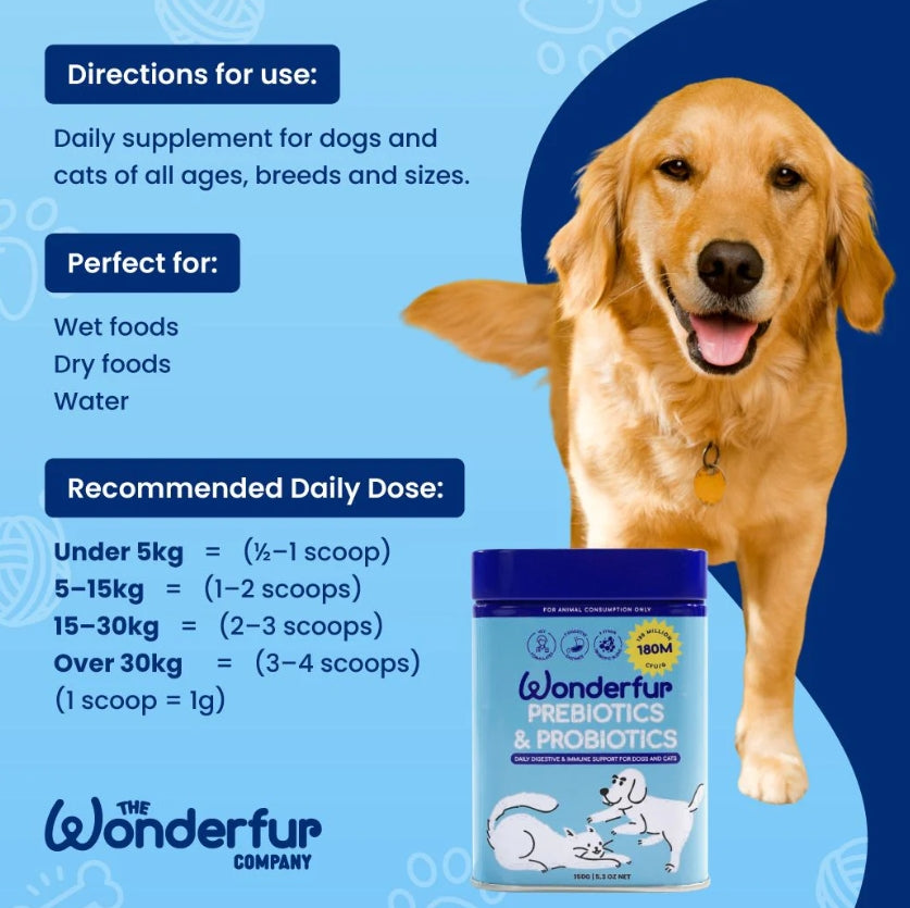 Wonderfur Prebiotics & Probiotics for Dogs and Cats 150g
