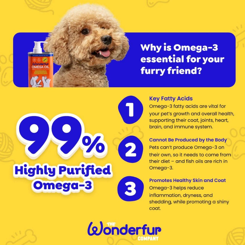 Wonderfur Super Omega Oil for Dogs and Cats 250ml