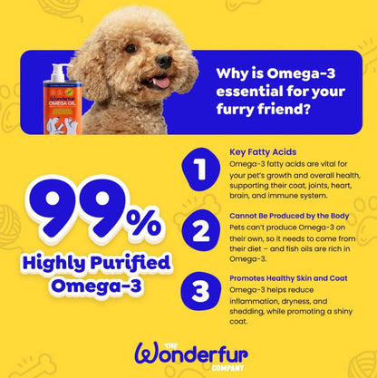 Wonderfur Super Omega Oil for Dogs and Cats 250ml